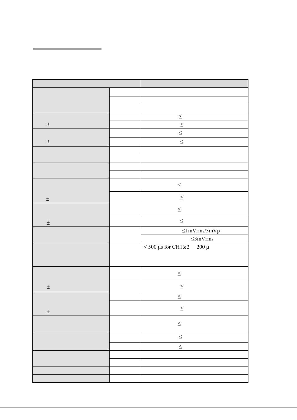 Specifications, 1 specifications | B&K Precision 9130 - Manual User Manual | Page 12 / 48