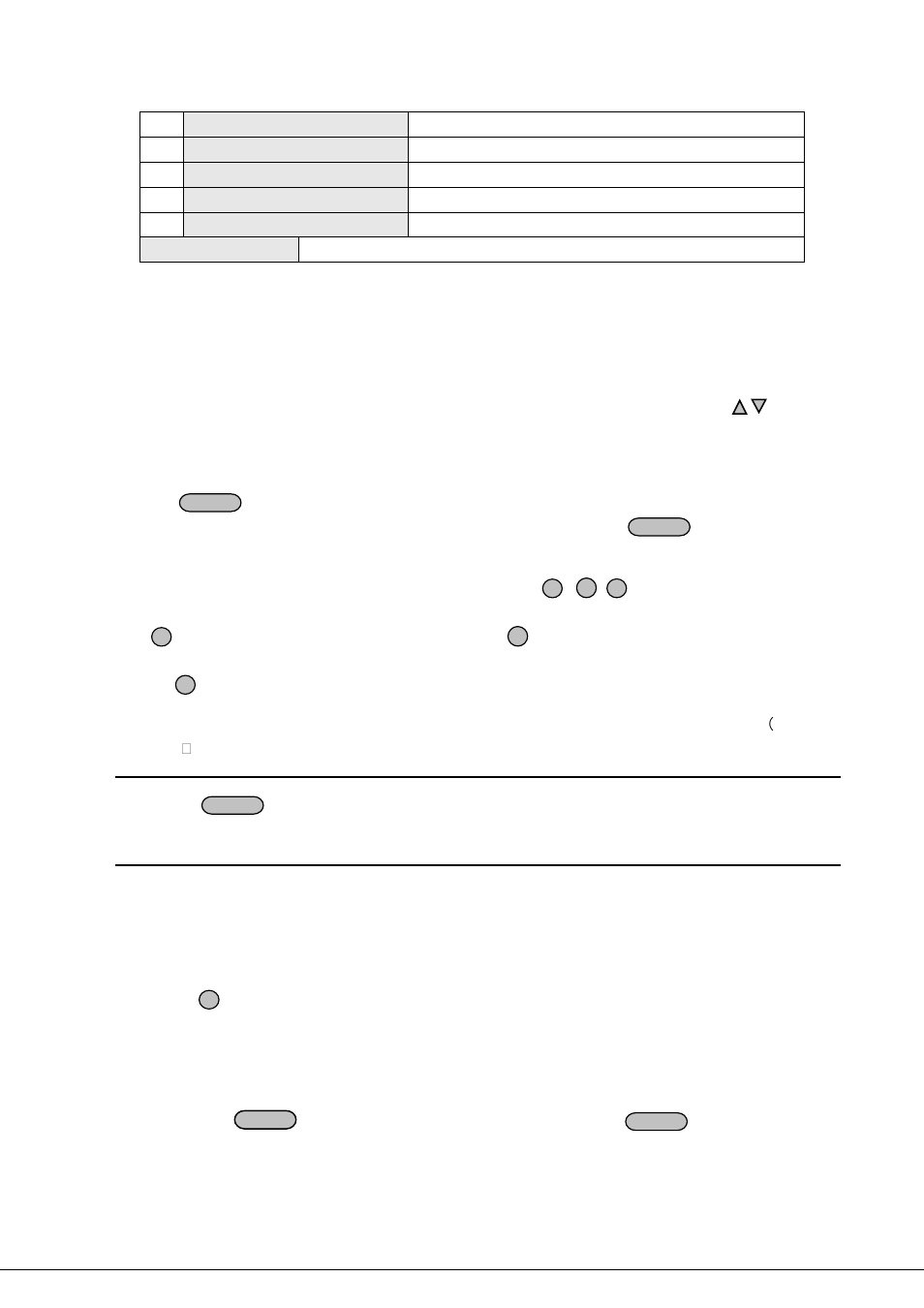 5 panel operation, 5 panel operation channel operation, Out on/off | Timer operation, Set voltage | B&K Precision 9130 - Manual User Manual | Page 17 / 48