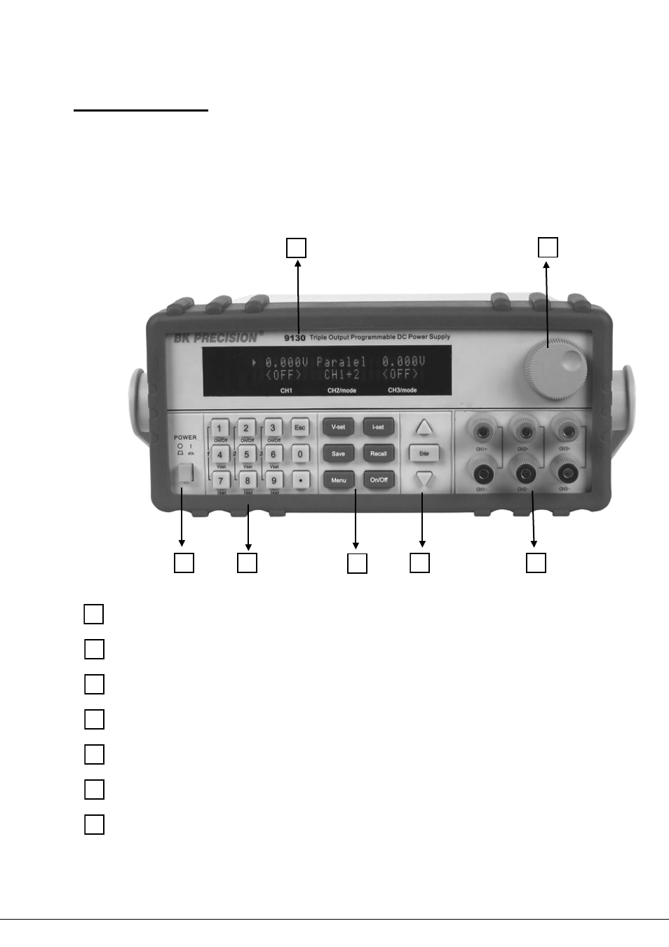 Quick start, 1 front & rear panel | B&K Precision 9130 - Manual User Manual | Page 6 / 48