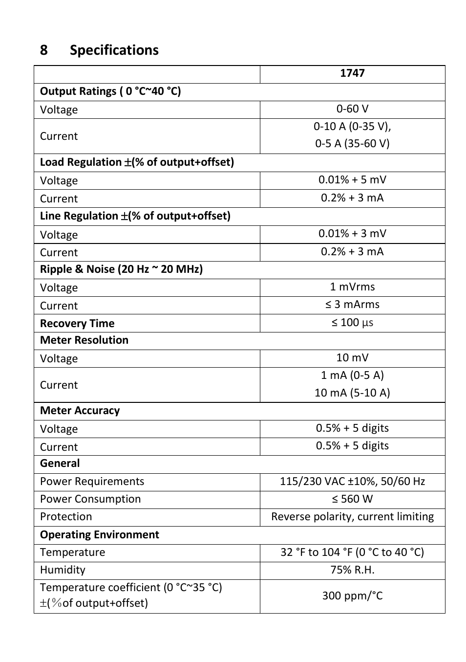 8 specifications, Specifications | B&K Precision 1747 - Manual User Manual | Page 32 / 37