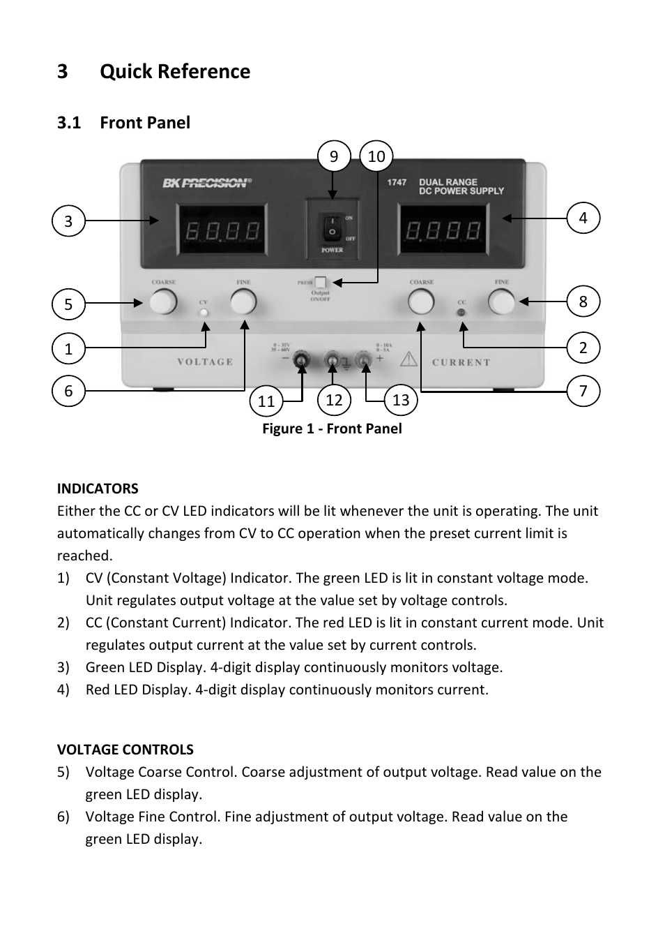 3 quick reference, 1 front panel, Quick reference | Front panel | B&K Precision 1747 - Manual User Manual | Page 8 / 37