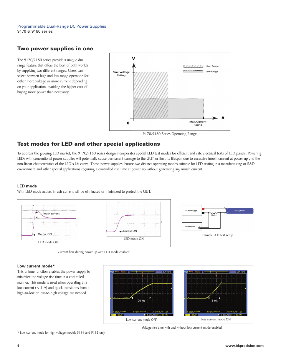 Test modes for led and other special applications, Two power supplies in one | B&K Precision 9180 Series - Datasheet User Manual | Page 4 / 6