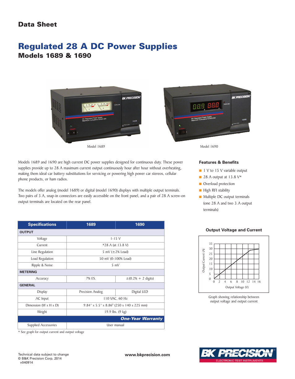 B&K Precision 1690 - Datasheet User Manual | 1 page