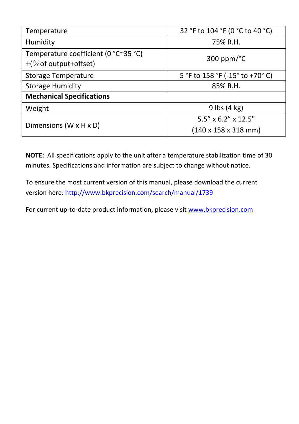 B&K Precision 1739 - Manual User Manual | Page 32 / 36