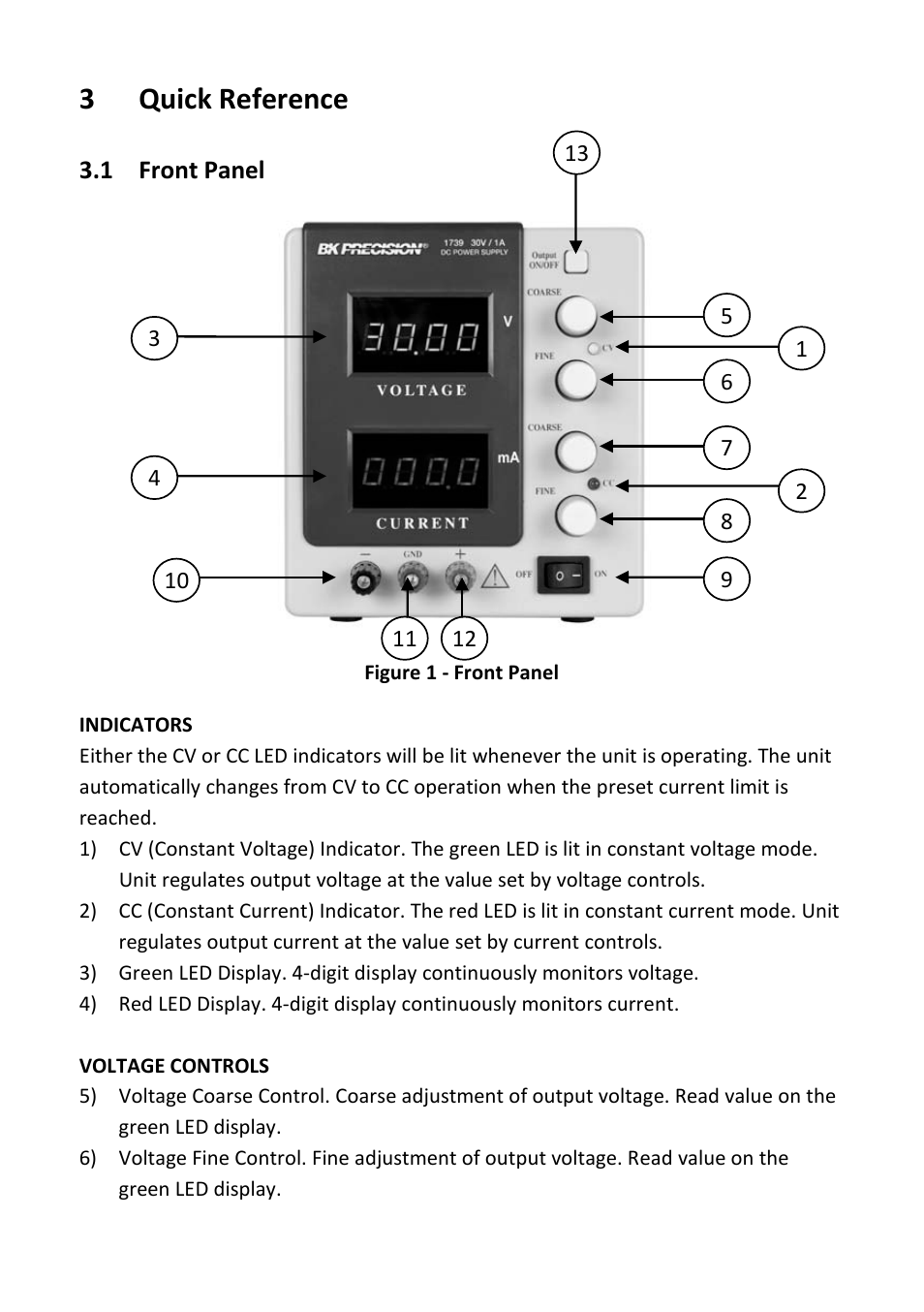 3 quick reference, 1 front panel, Quick reference | Front panel | B&K Precision 1739 - Manual User Manual | Page 9 / 36