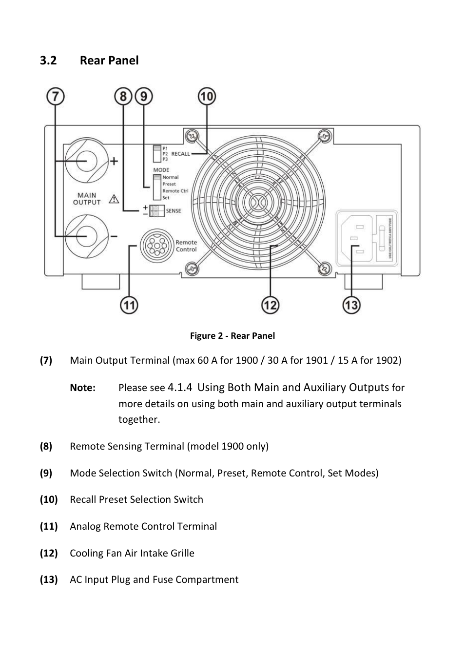 Rear panel, 2 rear panel | B&K Precision 1900-1901-1902 - Manual User Manual | Page 9 / 33