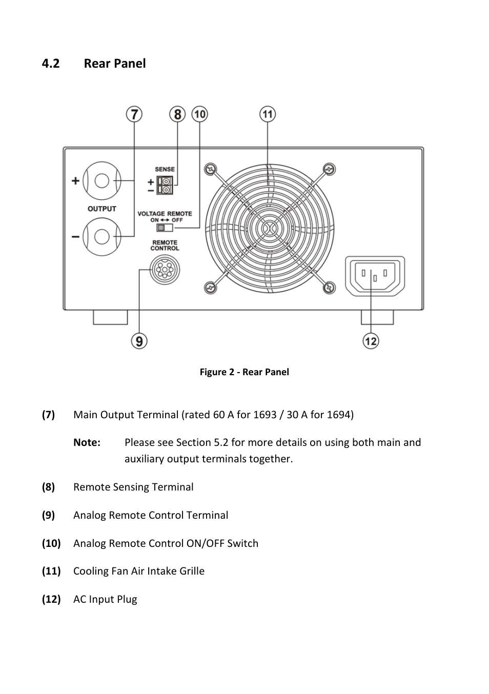 2 rear panel, Rear panel | B&K Precision 1693-1694 - Manual User Manual | Page 10 / 26