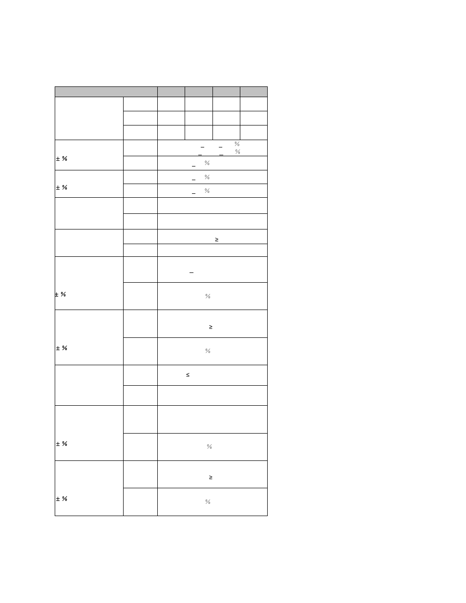 Chapter 2 specifications, 1 specifications | B&K Precision 1785B - Manual User Manual | Page 13 / 38