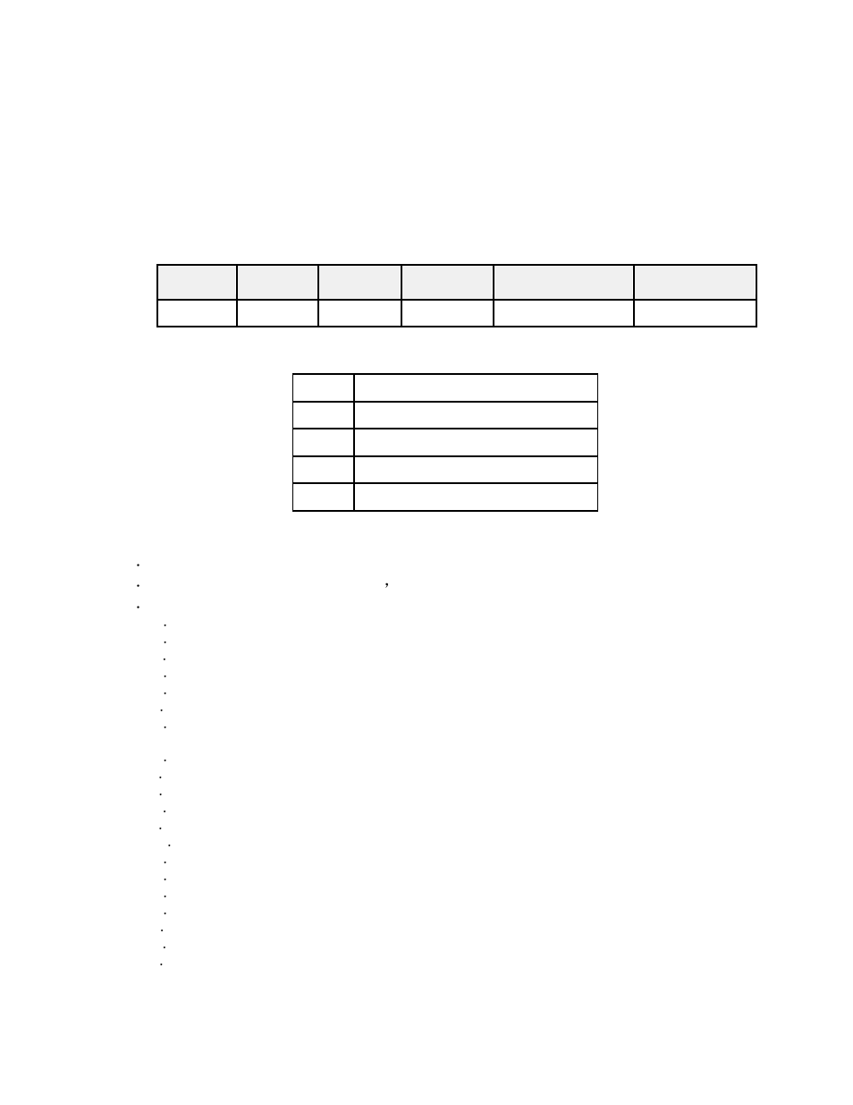 Status packets | B&K Precision 1785B - Manual User Manual | Page 22 / 38