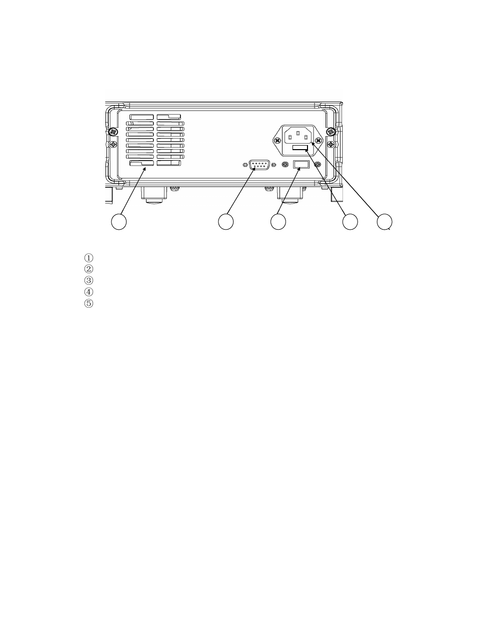 The rear panel at a glance | B&K Precision 1785B - Manual User Manual | Page 7 / 38