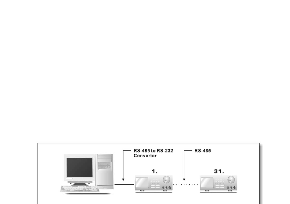 4 operation instruction for rs-485 interface, 1 configuration of each power supply | B&K Precision 1696-1698 - Manual User Manual | Page 29 / 39