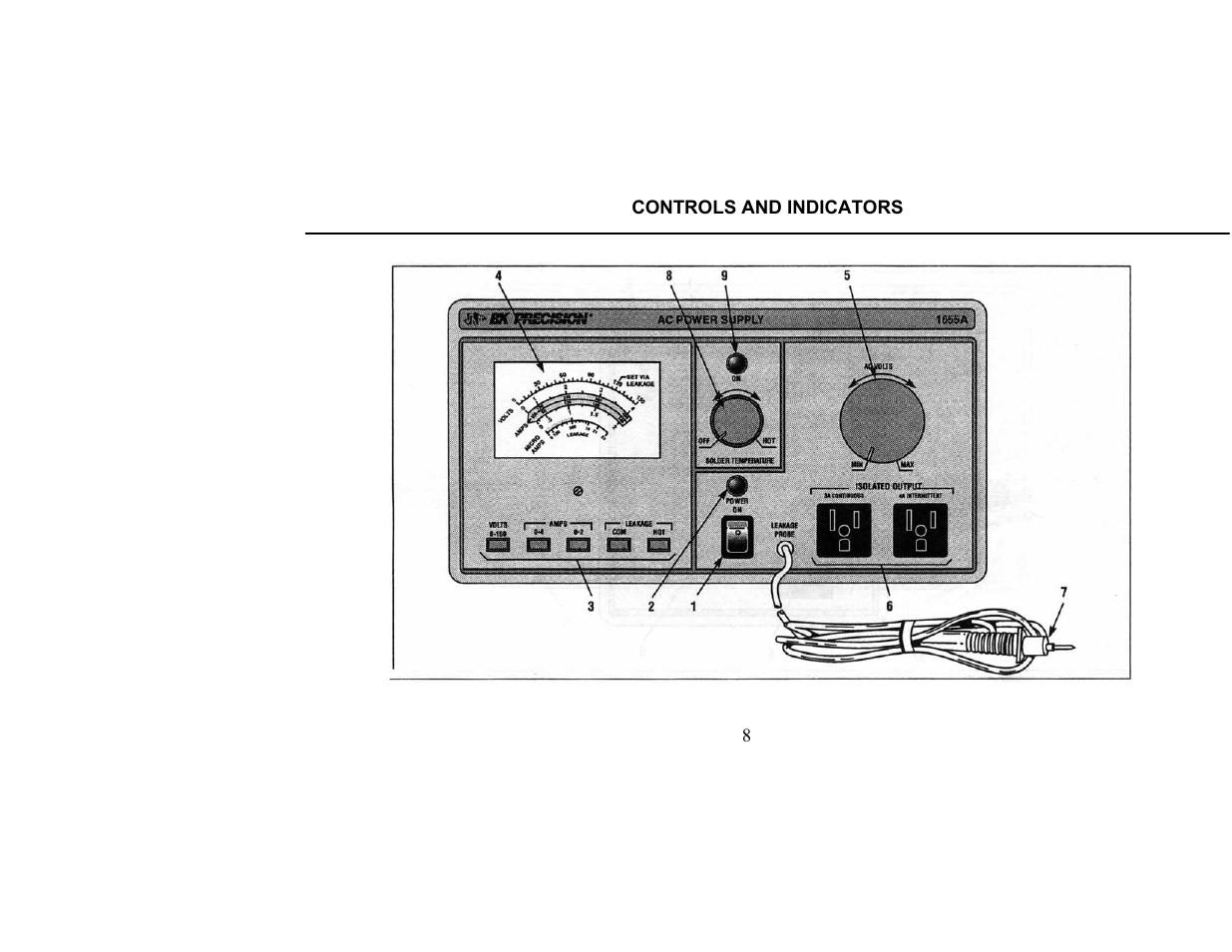 B&K Precision 1655A - Manual User Manual | Page 10 / 81