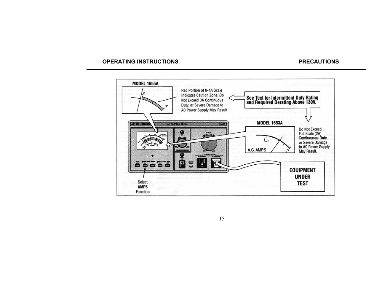 B&K Precision 1655A - Manual User Manual | Page 17 / 81