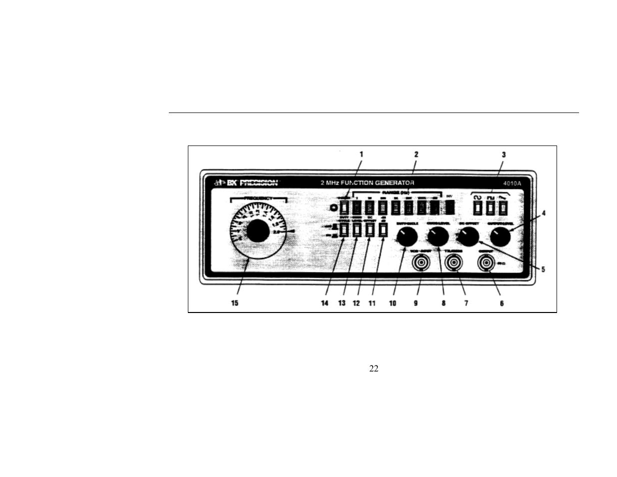 B&K Precision 4010A - Manual User Manual | Page 27 / 39