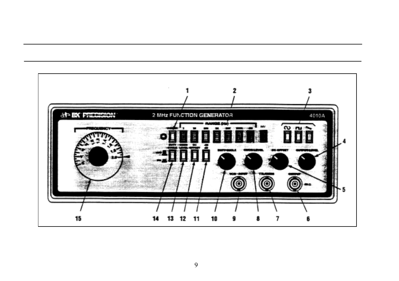 B&K Precision 4010A - Manual User Manual | Page 9 / 39