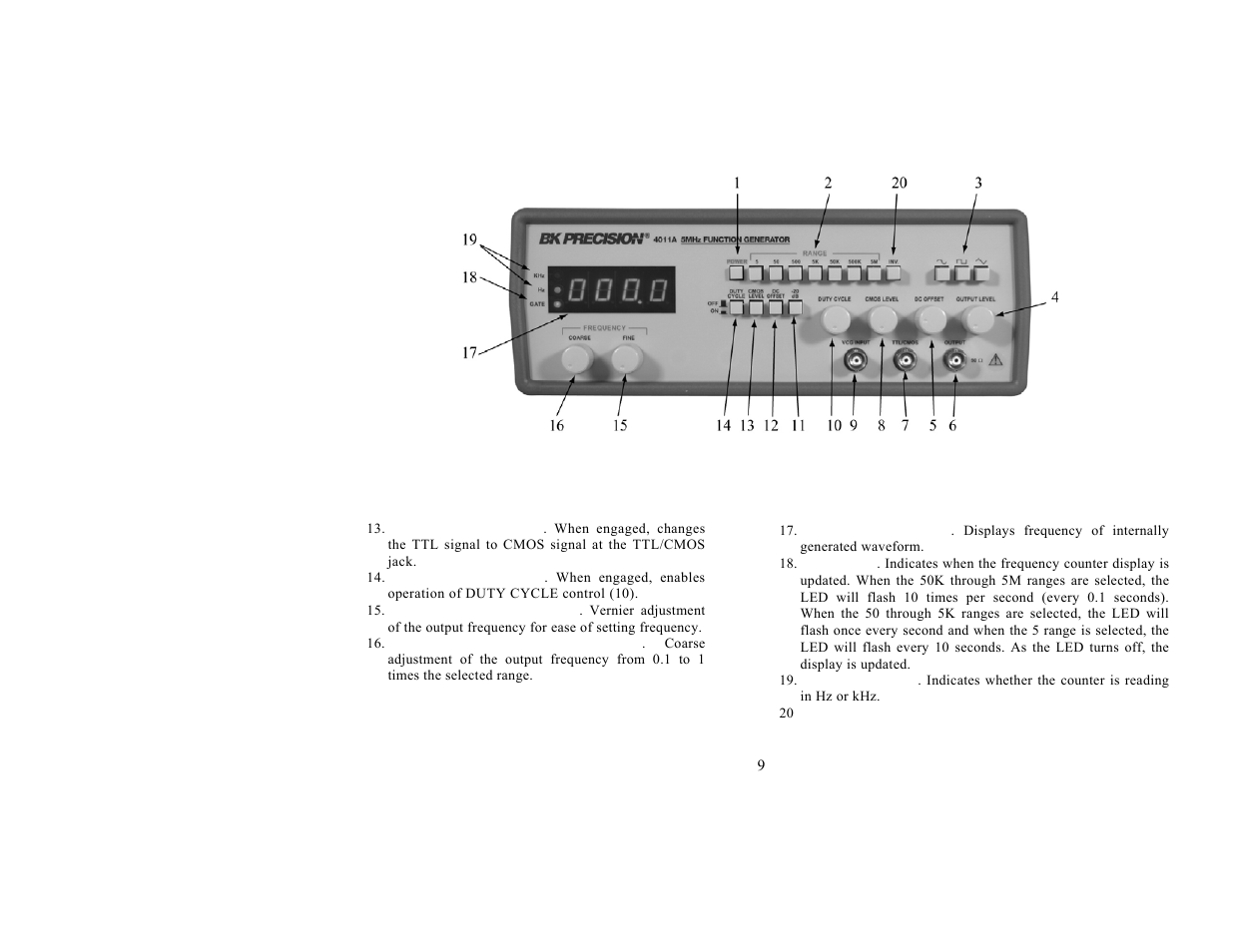 B&K Precision 4011A - Manual User Manual | Page 9 / 39