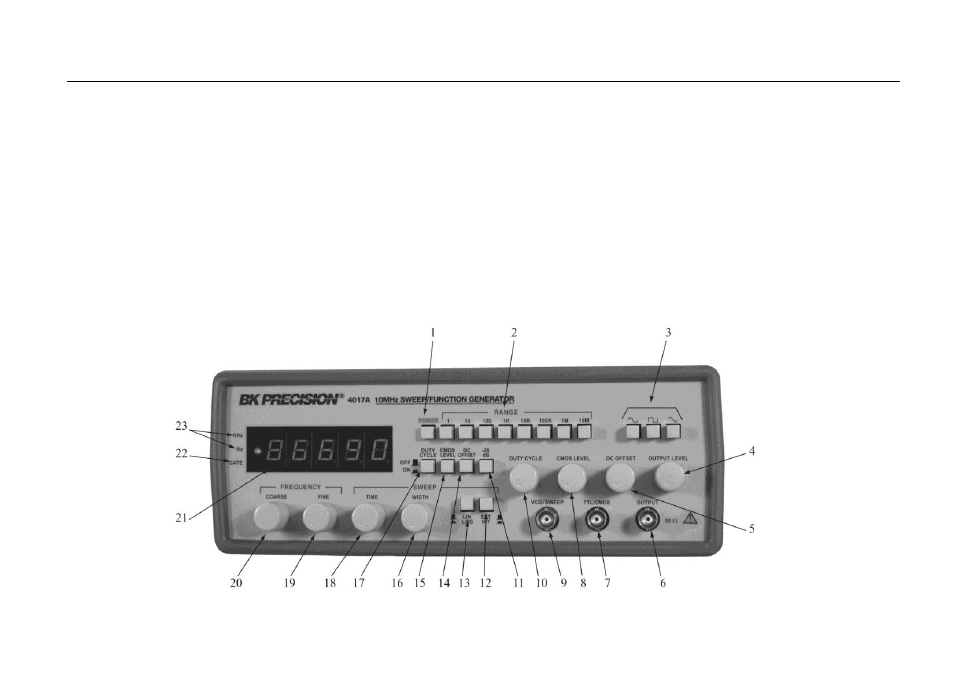 B&K Precision 4017A - Manual User Manual | Page 9 / 21