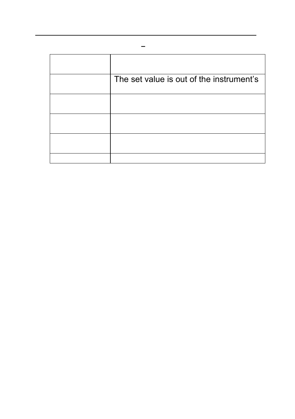 13 quick start, 1 selecting a standard waveform . 39 | B&K Precision 4040B - Manual User Manual | Page 39 / 84
