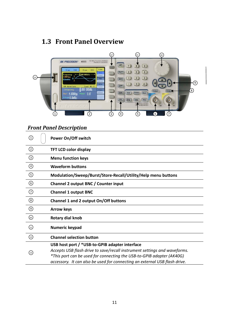 3 front panel overview, Front panel description, Front panel overview | B&K Precision 4052-4055 - Manual User Manual | Page 11 / 78