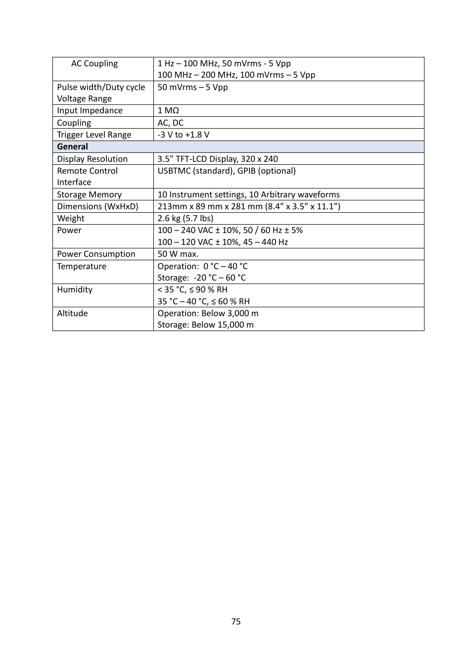 B&K Precision 4052-4055 - Manual User Manual | Page 75 / 78