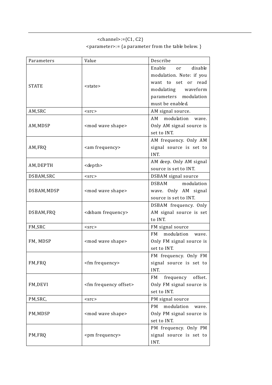 B&K Precision 4052-4055 - Programming Manual User Manual | Page 13 / 33