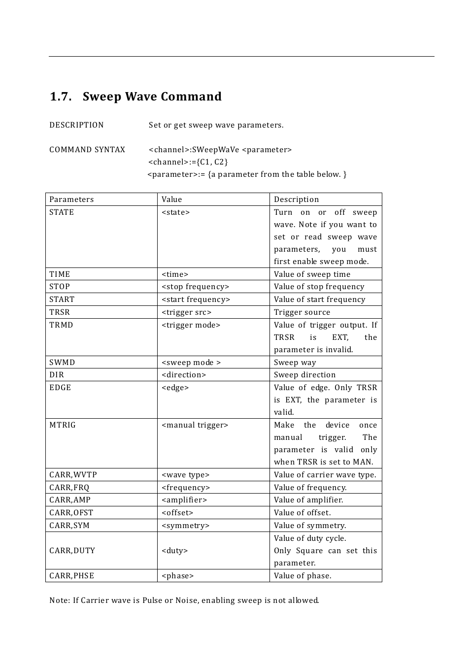 Sweep wave command | B&K Precision 4052-4055 - Programming Manual User Manual | Page 17 / 33