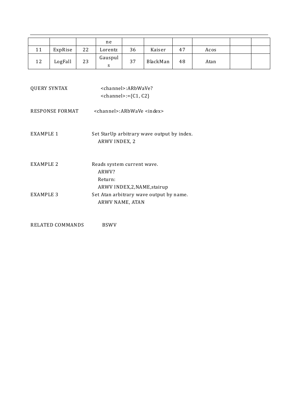 B&K Precision 4052-4055 - Programming Manual User Manual | Page 23 / 33