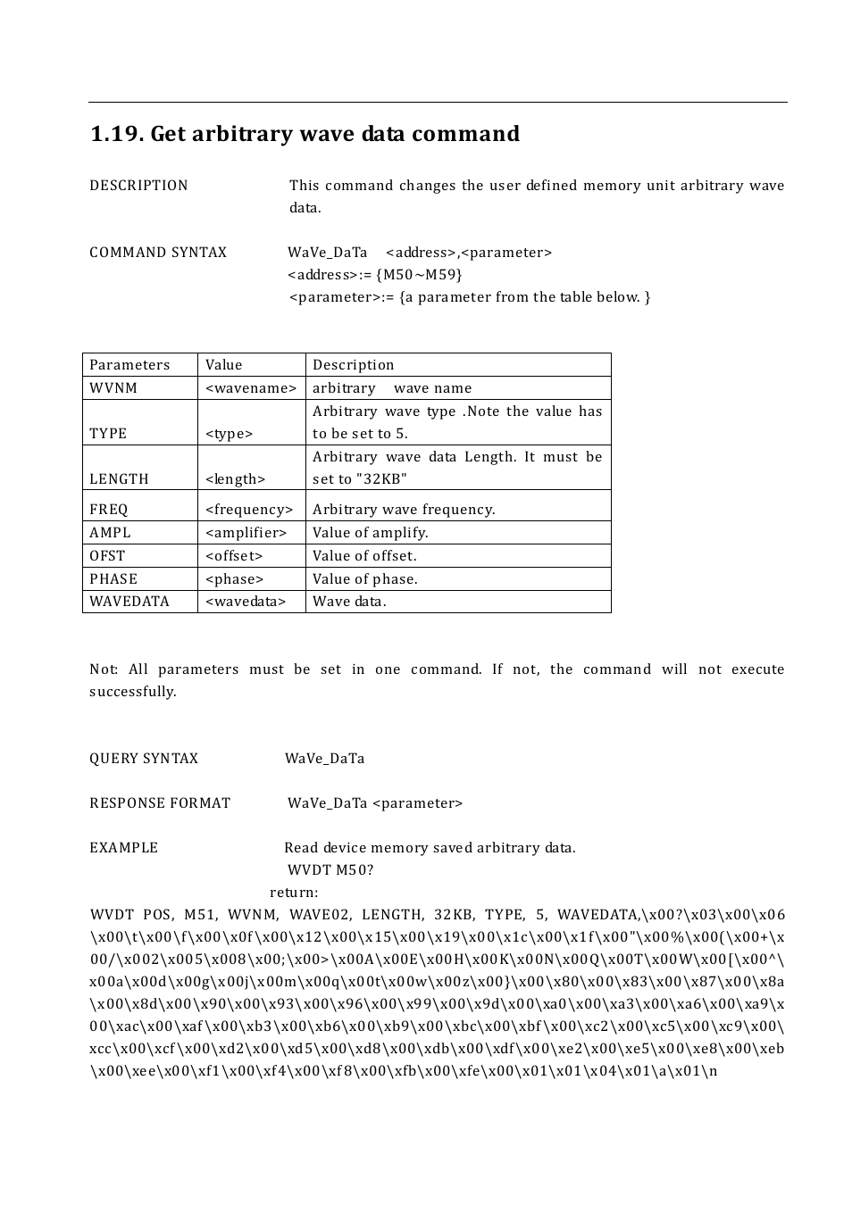 Get arbitrary wave data command | B&K Precision 4052-4055 - Programming Manual User Manual | Page 29 / 33