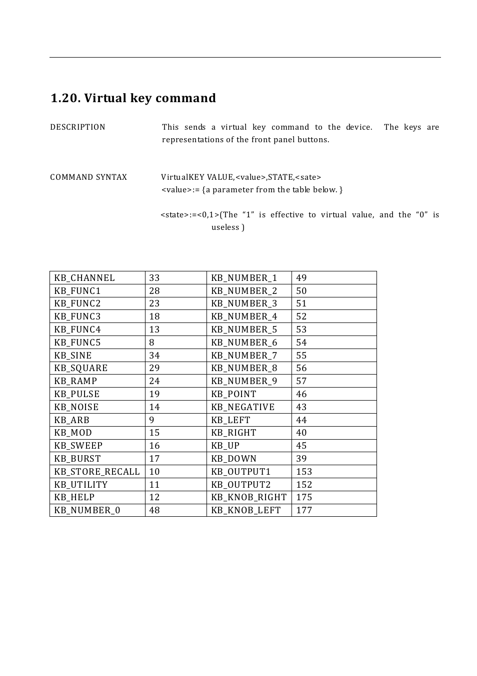 Virtual key command | B&K Precision 4052-4055 - Programming Manual User Manual | Page 31 / 33