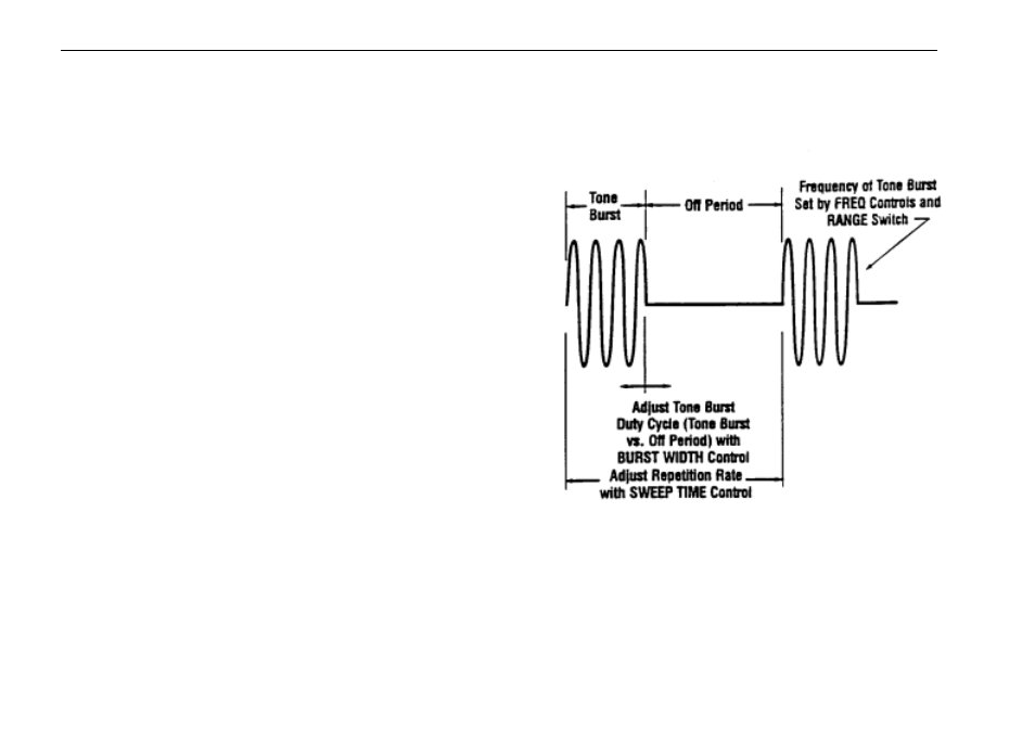 B&K Precision 4040A - Manual User Manual | Page 14 / 25