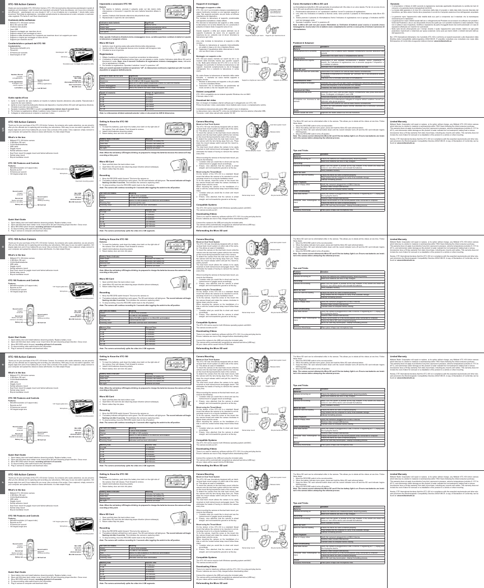 MIDLAND XTC-100 action camera User Manual | 2 pages