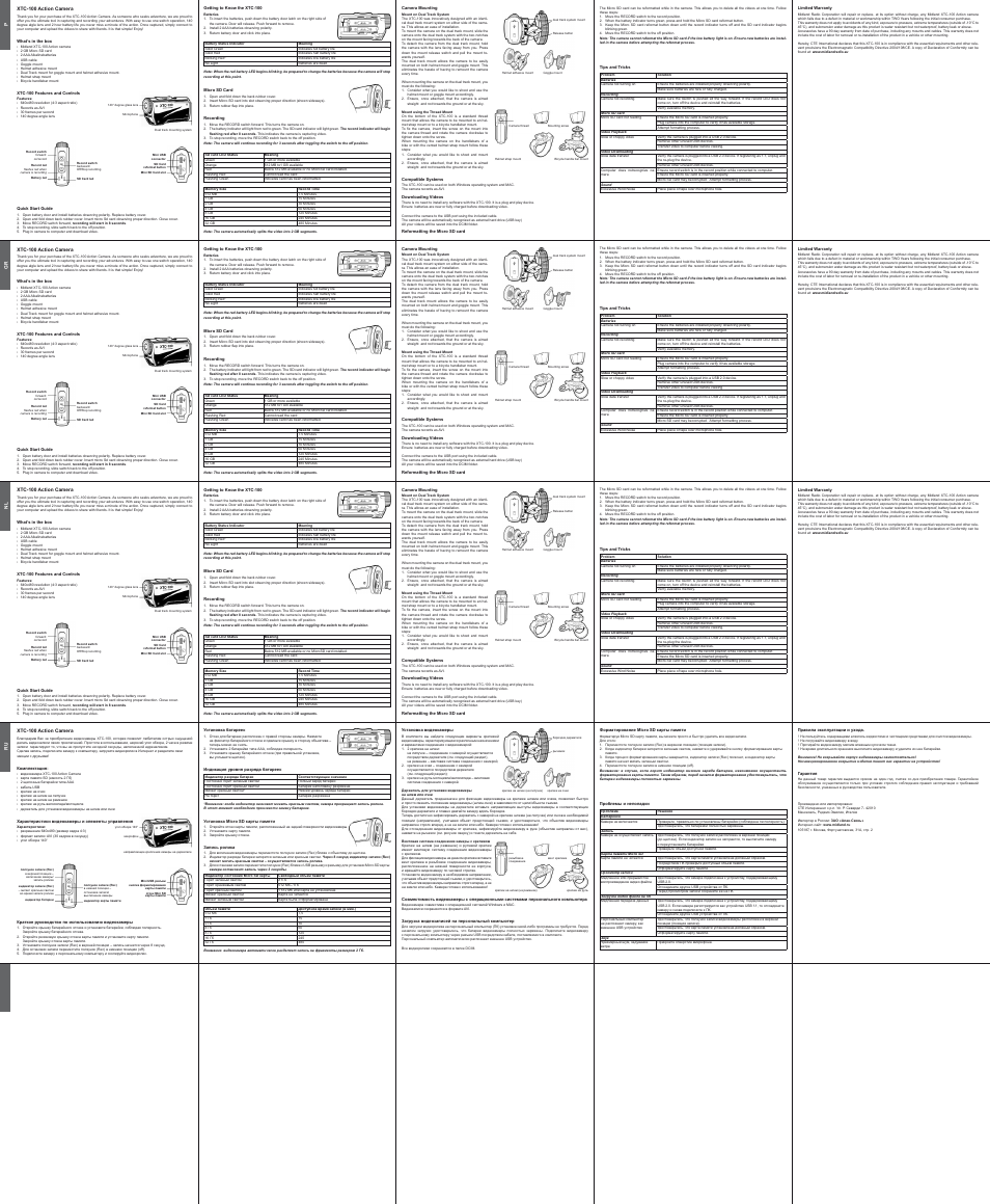 MIDLAND XTC-100 action camera User Manual | Page 2 / 2
