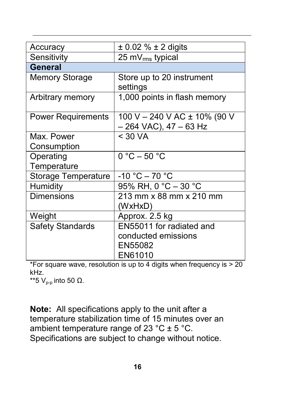 B&K Precision 4045B - Manual User Manual | Page 16 / 110