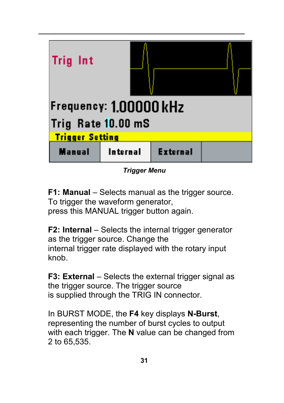 B&K Precision 4045B - Manual User Manual | Page 31 / 110