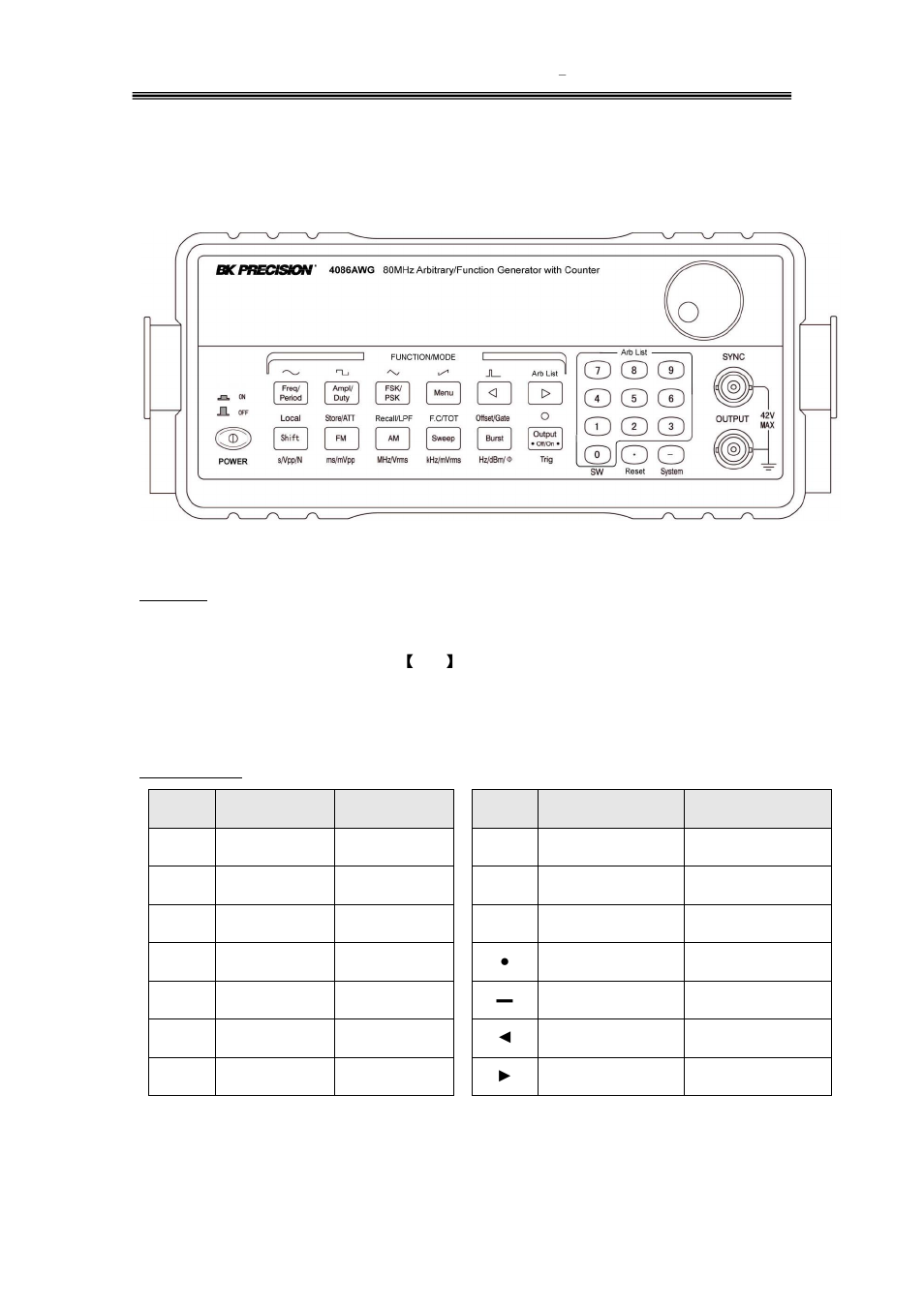 Panel description, 1 front panel | B&K Precision 4084-4087 - Manual User Manual | Page 11 / 60