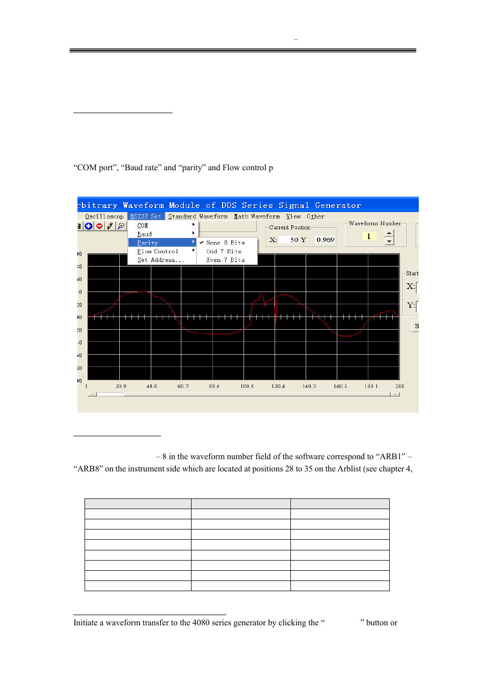 Transfering waveform data to the 408xawg | B&K Precision 4084-4087 - Manual User Manual | Page 53 / 60