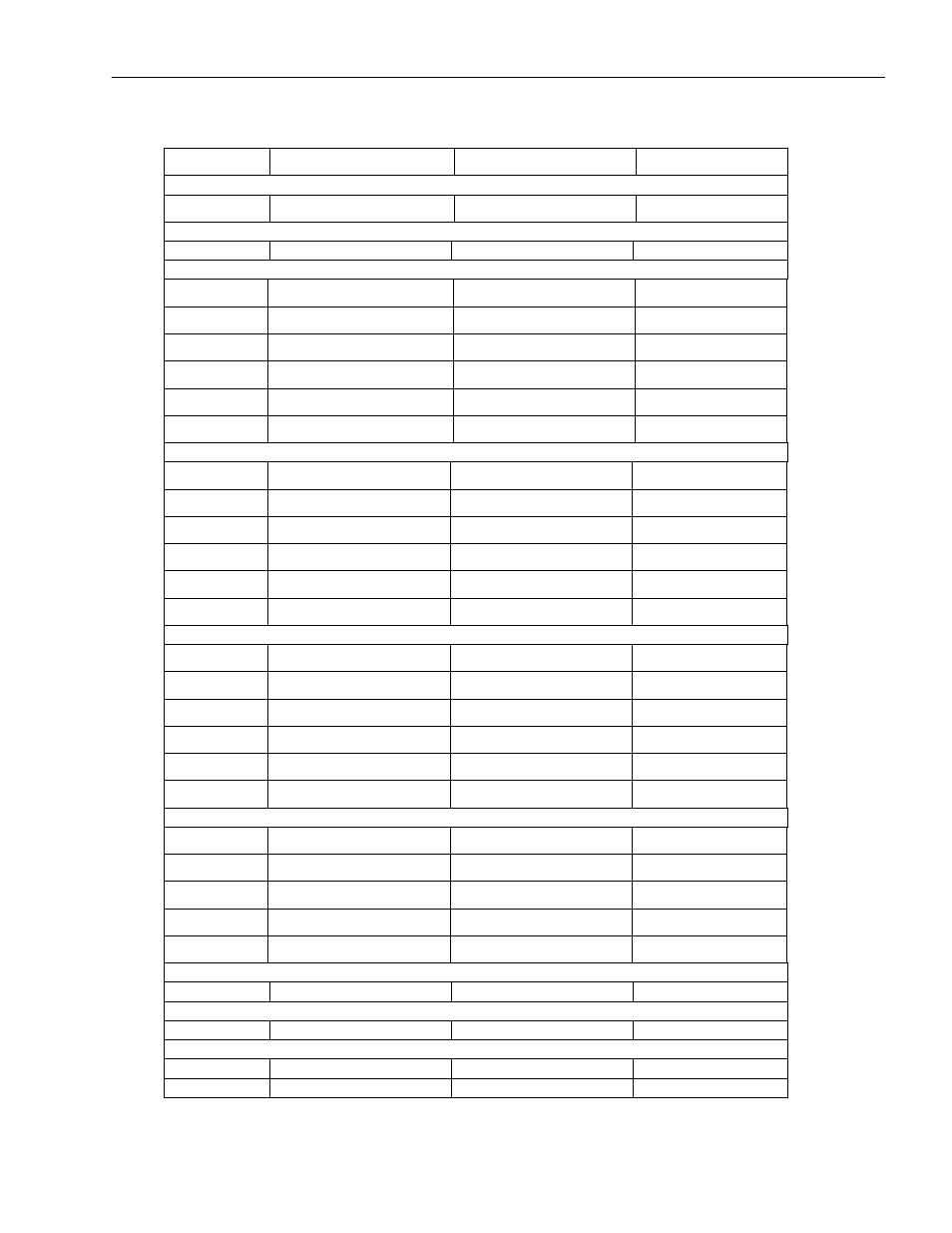 B&K Precision 4078 - Manual User Manual | Page 101 / 103
