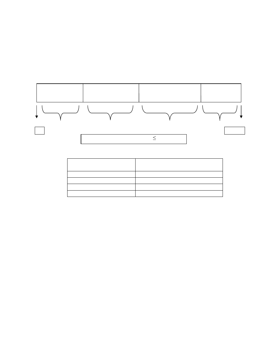 7 sweep key | B&K Precision 4078 - Manual User Manual | Page 31 / 103