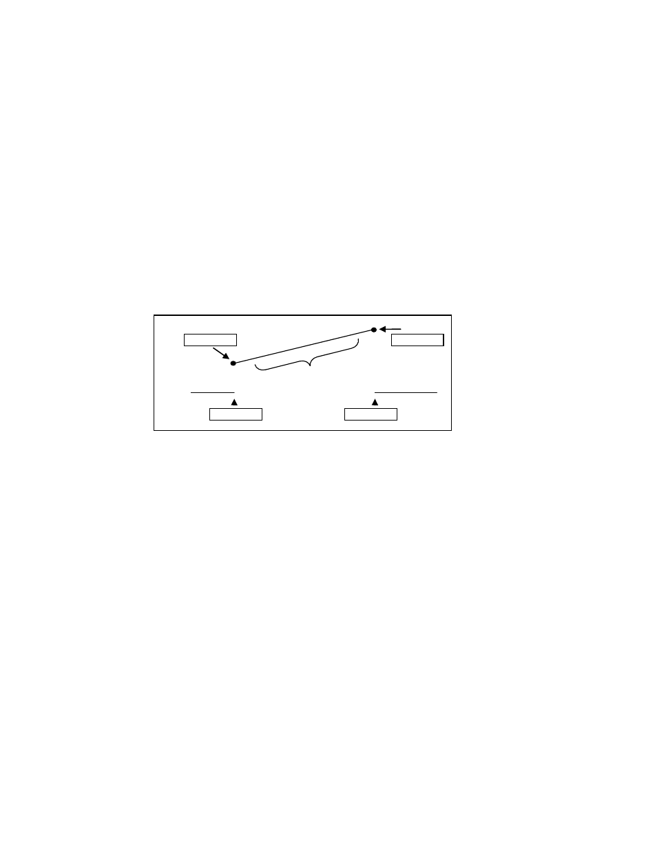 4 line draw, 5 clear | B&K Precision 4078 - Manual User Manual | Page 73 / 103