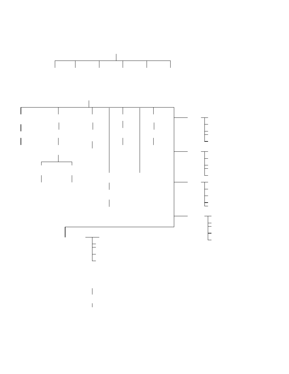 15 scpi command tree, 1 root node, 2 :source subsystem | 3 :output subsystem | B&K Precision 4078 - Manual User Manual | Page 84 / 103