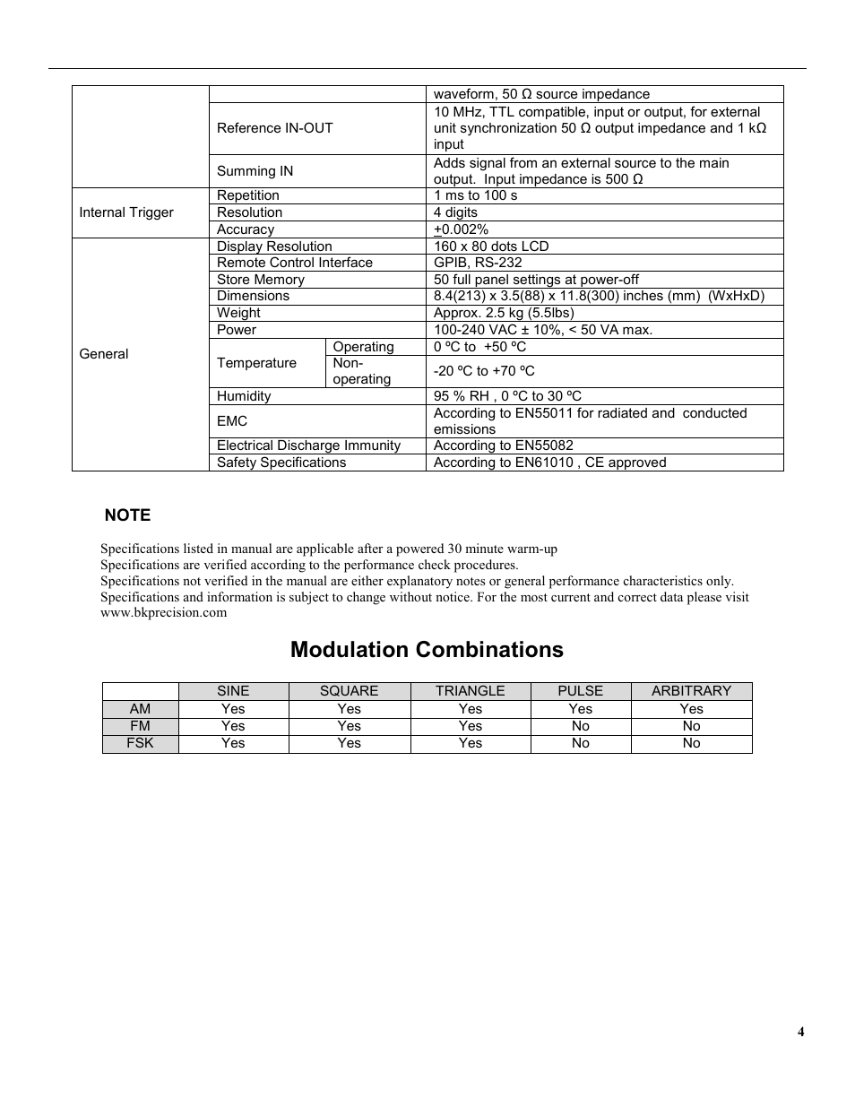 Note, Modulation combinations | B&K Precision 4079 - Manual User Manual | Page 10 / 106