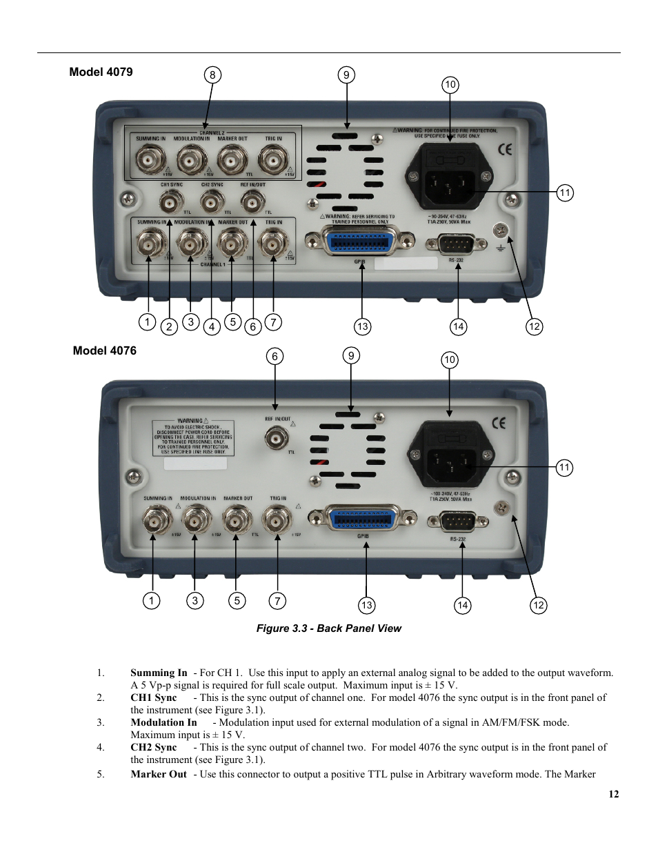 B&K Precision 4079 - Manual User Manual | Page 18 / 106