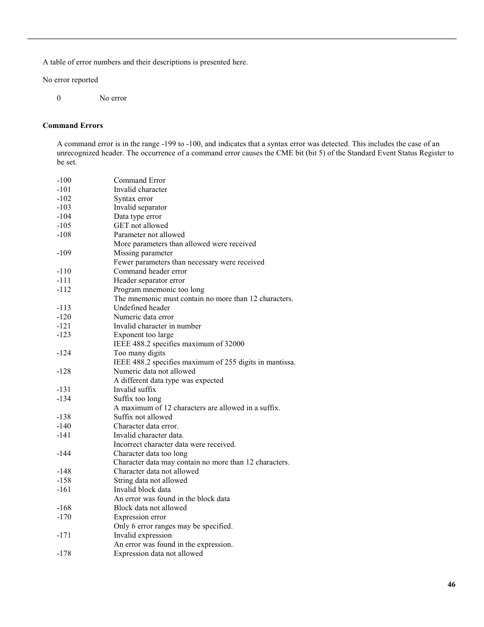 B&K Precision 4079 - Manual User Manual | Page 52 / 106