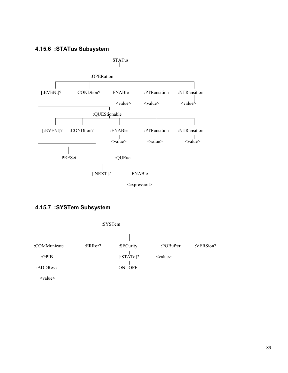 6 :status subsystem, 7 :system subsystem | B&K Precision 4079 - Manual User Manual | Page 89 / 106