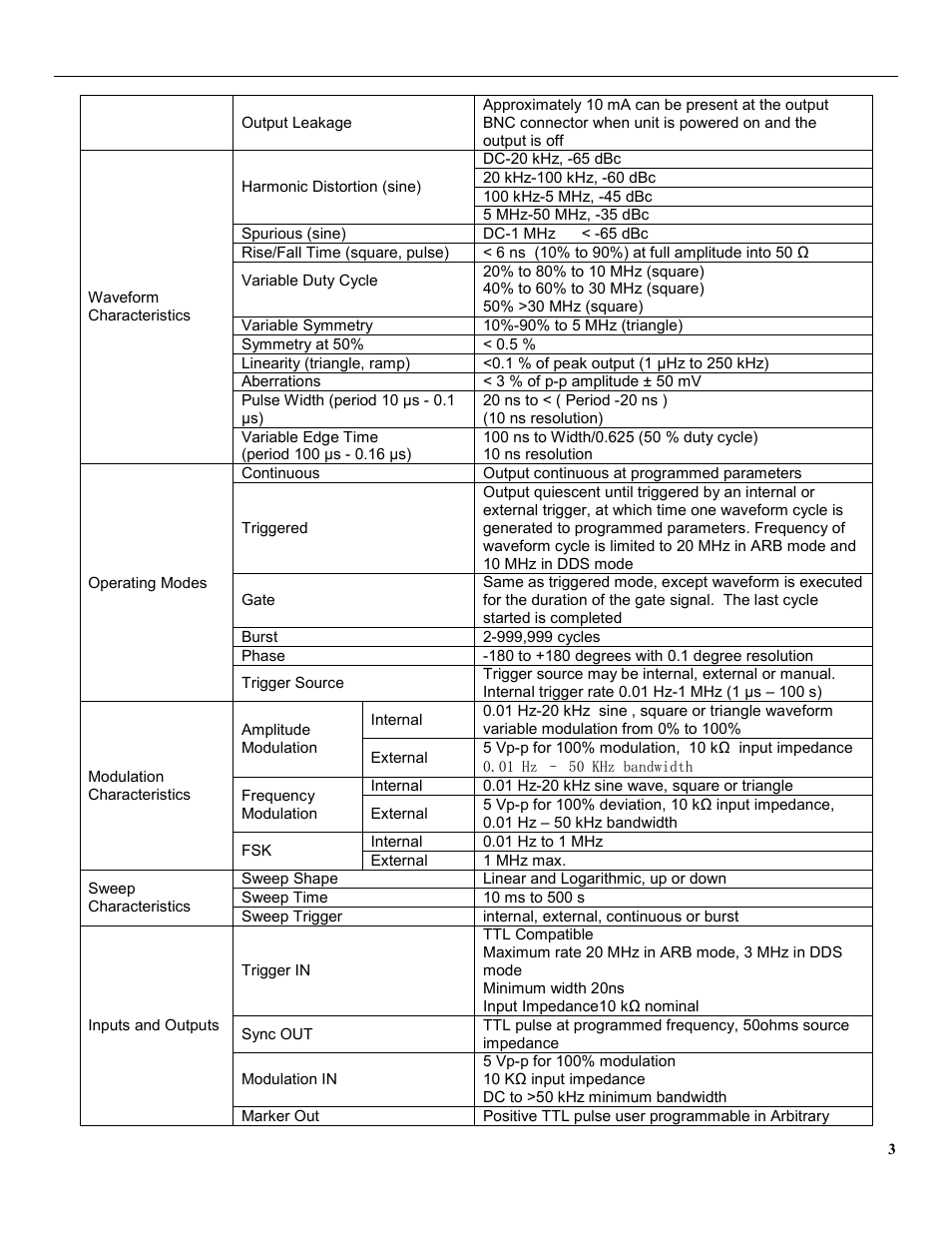 B&K Precision 4079 - Manual User Manual | Page 9 / 106