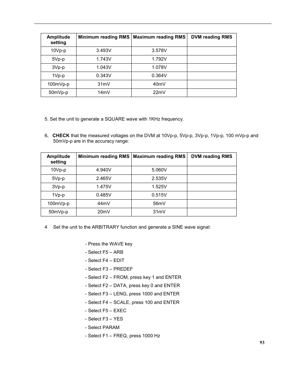 B&K Precision 4079 - Manual User Manual | Page 99 / 106