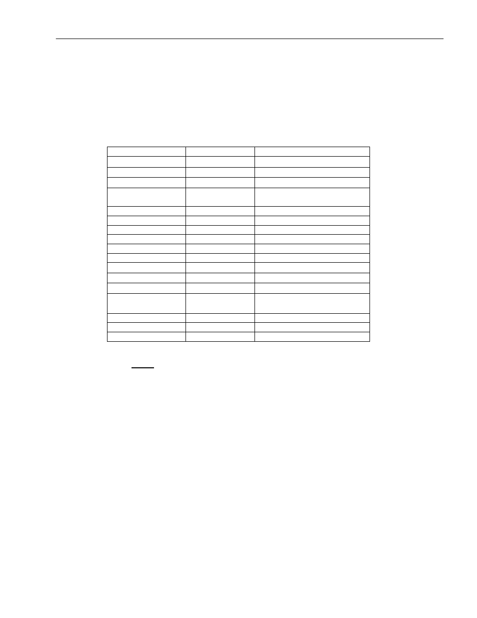10 power-on settings, 11 memory, 12 displaying errors | B&K Precision 4034 - Manual User Manual | Page 30 / 72