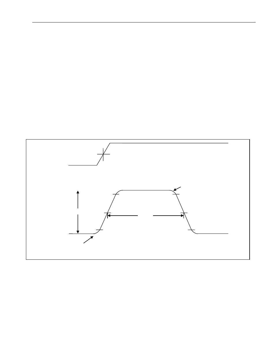 15 pulse definitions | B&K Precision 4034 - Manual User Manual | Page 33 / 72