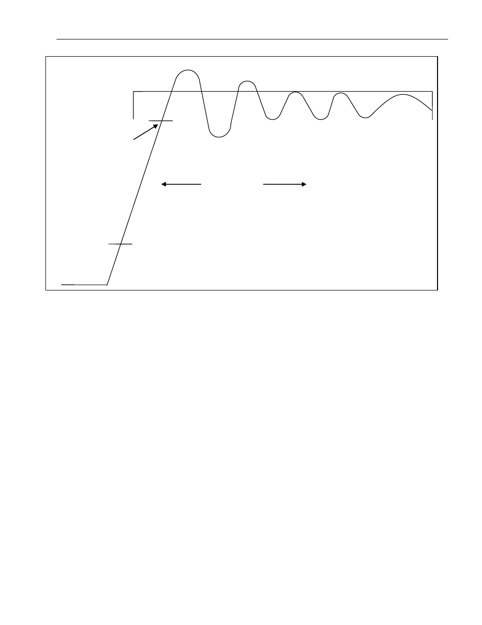 Section 4, Programming, 1 overview | 1 gpib, 2 rs-232-c | B&K Precision 4034 - Manual User Manual | Page 35 / 72