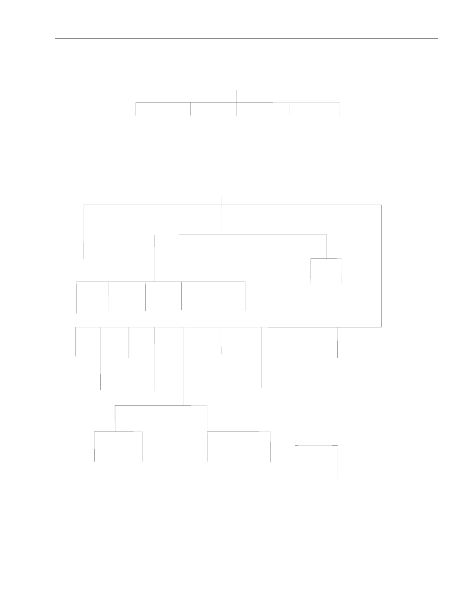 14 scpi command tree, 1 root node, 2 source subsystem | B&K Precision 4034 - Manual User Manual | Page 65 / 72